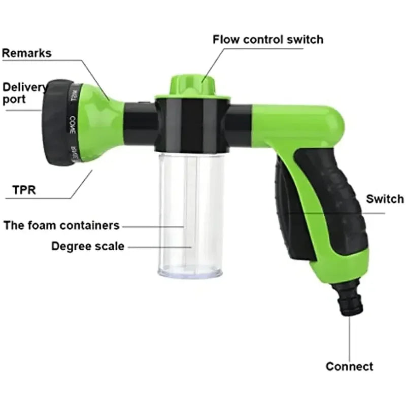 Ultimate Foam Jet Spray Gun